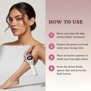 3 in 1 Portable Hair Remover Laser Permanent Whole Body Treatment Ipl Painless Hair Removal Device for Home Use